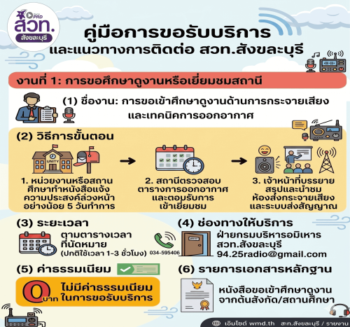คู่มือการขอรับบริการ การขอศึกษาดูงานหรือเยี่ยมชมสถานี
