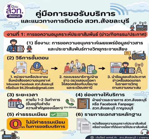 การขอความอนุเคราะห์ประชาสัมพันธ์ (ข่าว/กิจกรรม/ประกาศ)